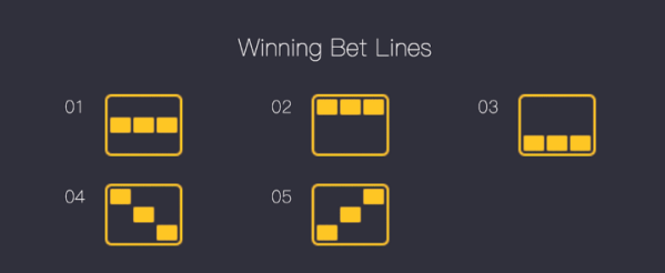 Panther Queen Slots